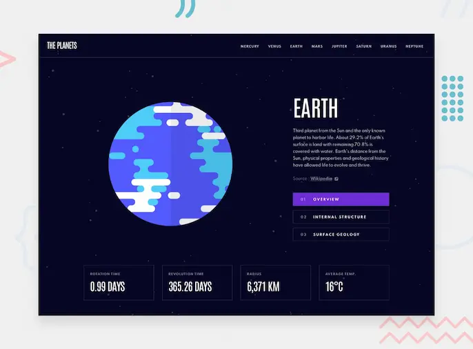 planet facts site